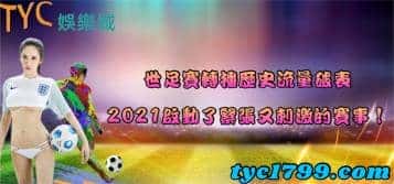世足賽轉播歷史流量破表,2021啟動了緊張又刺激的賽事！