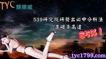 539研究院研發出必中分析法，準確率高達85%！