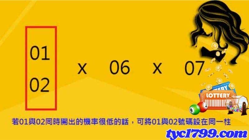 若投注的熱門號碼同時開出機率低時,可利用539立柱方式來降低成本!