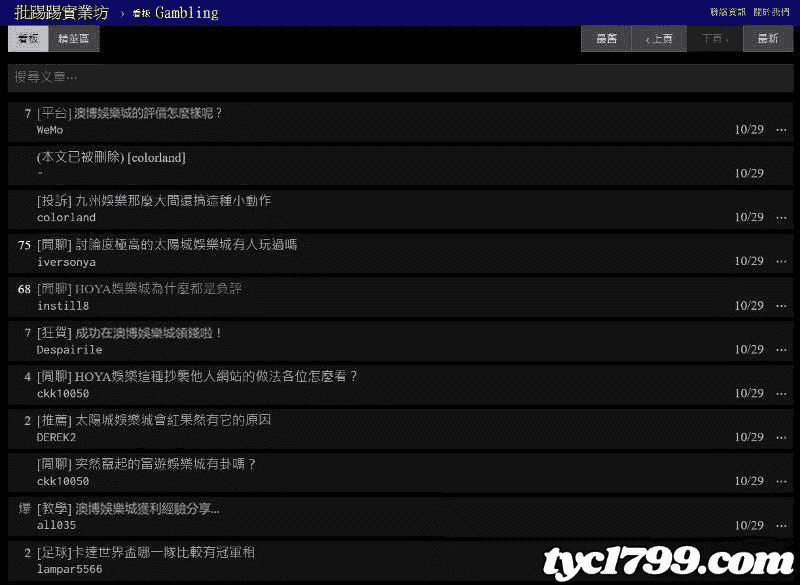娛樂城ptt熱門討論的平台