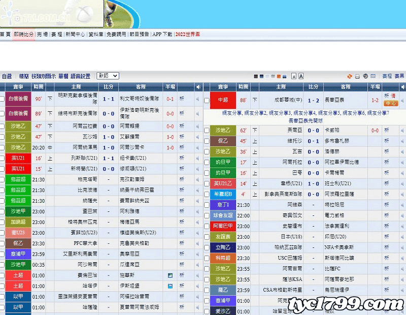 7m足球即時比分足球網