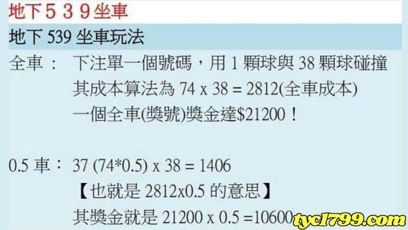 539中獎秘訣坐車必勝玩法!