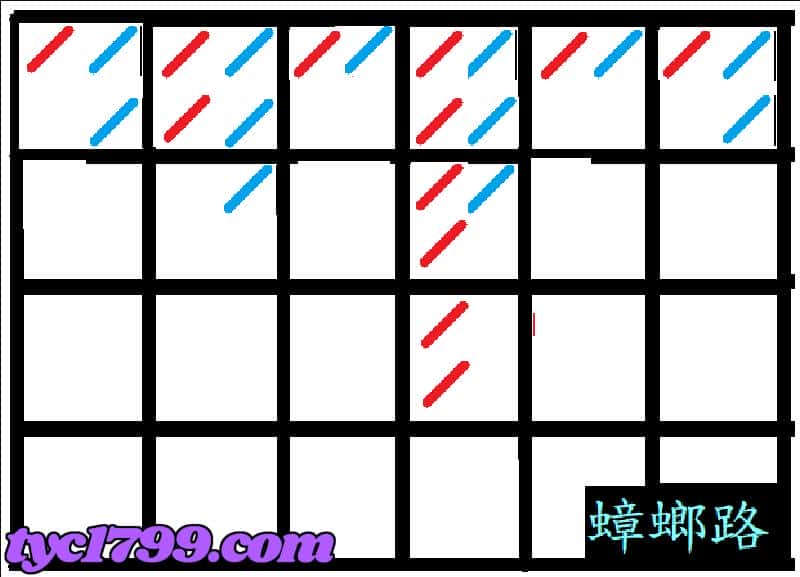 百家樂蟑螂路