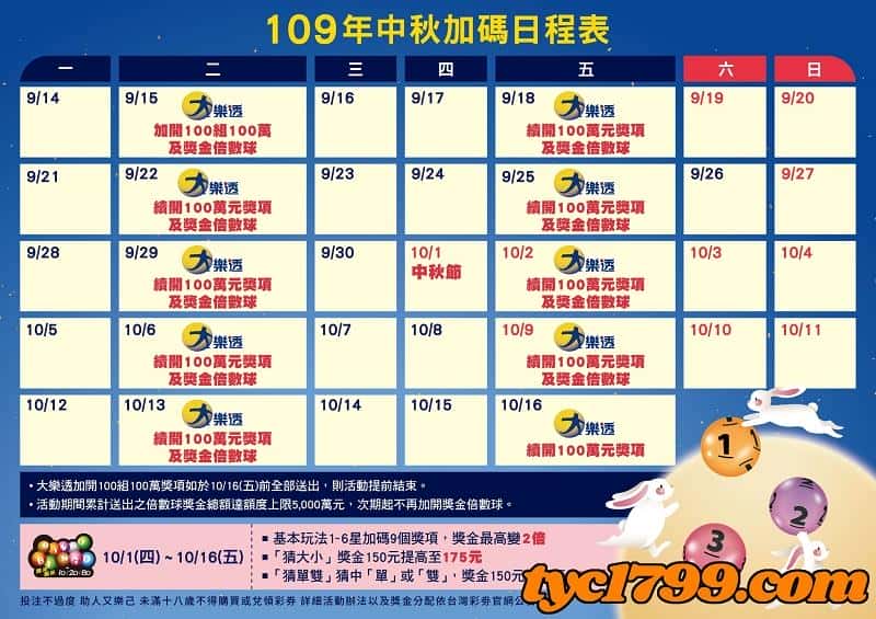 大樂透加碼