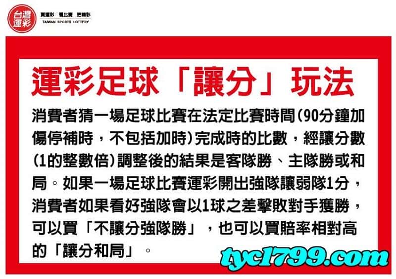 籃球運彩玩法：讓分教學