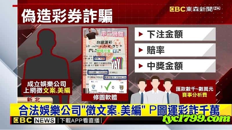 籃球運彩分析是什麼？每次投注每次過盤，真有這麼厲害？