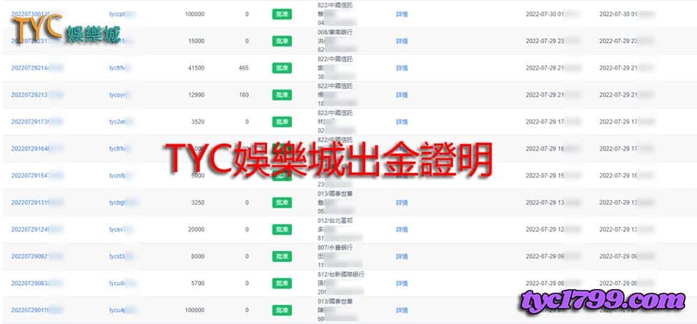 天天娛樂城誠信公正,七大真人系統提供多樣化的選擇!