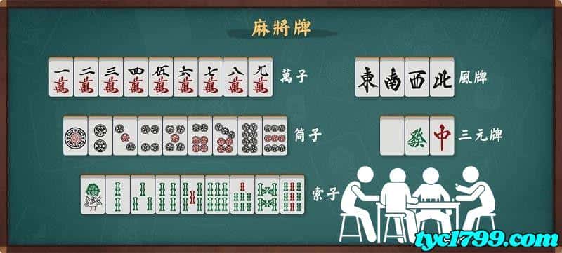 日本麻雀是什麼?