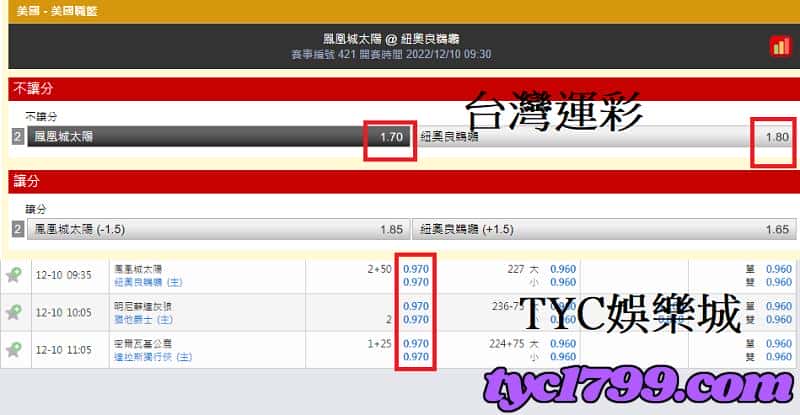 台灣運動彩劵賠率比一比 根本不能比?