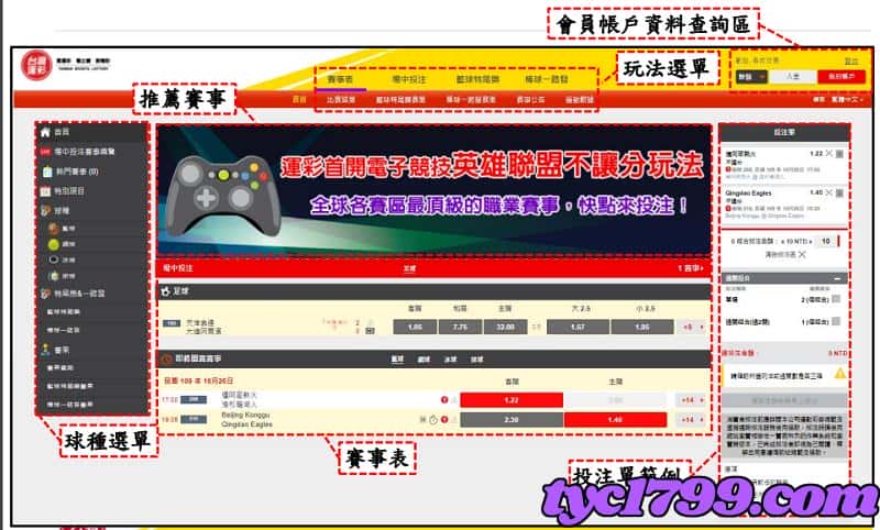運彩線上投注教學－還沒下注之前就已經先眼花了