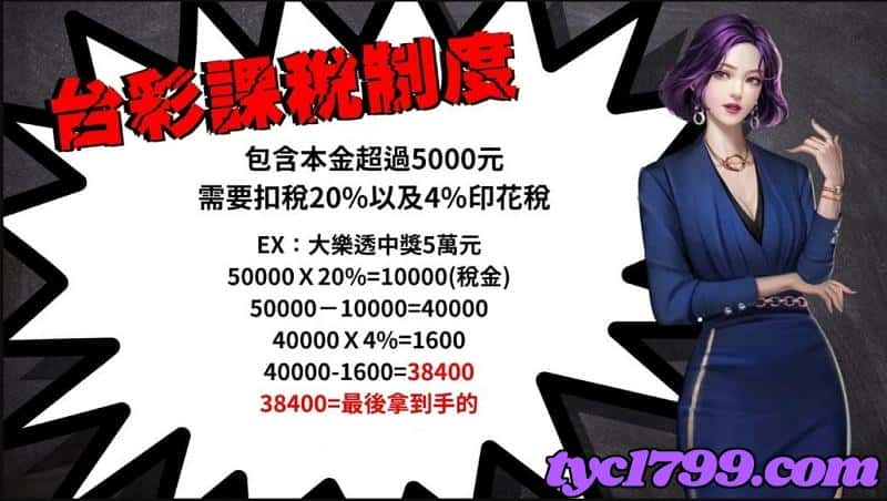 世足運彩怎麼買?台灣運動彩券規則多！中獎彩金有上限