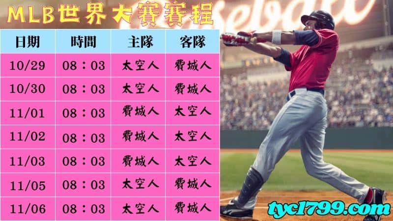 2022美國職棒賽程-世界大賽