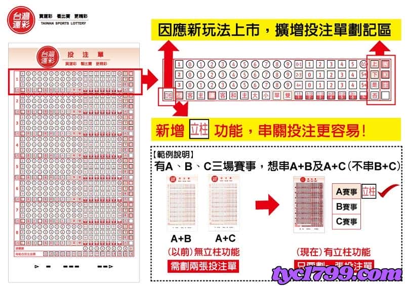 台灣運彩賽事表
