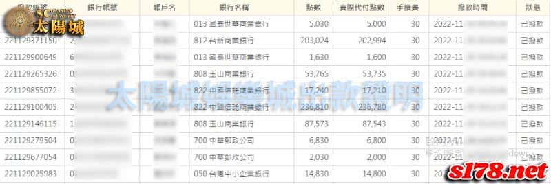 天天娛樂城出金圖