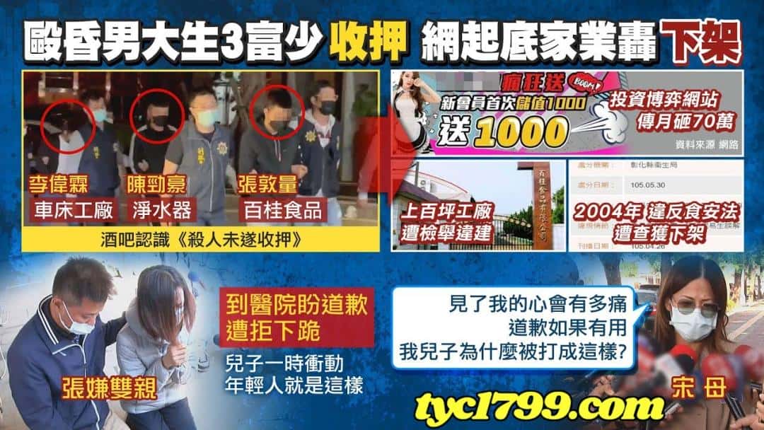 2580國際娛樂城PTT