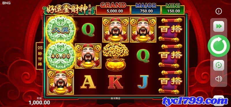 老虎機遊戲種類包含:傳統式、累積式、連線式(機台)