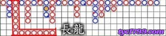 賭百家樂技巧