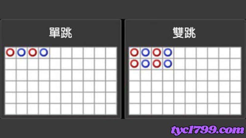賭場百家樂
