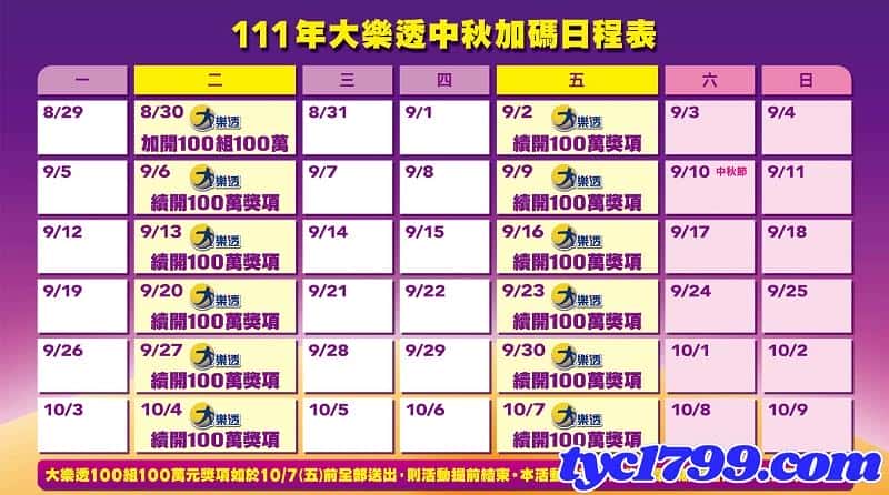 大樂透開獎加碼111年提供100組開獎號碼