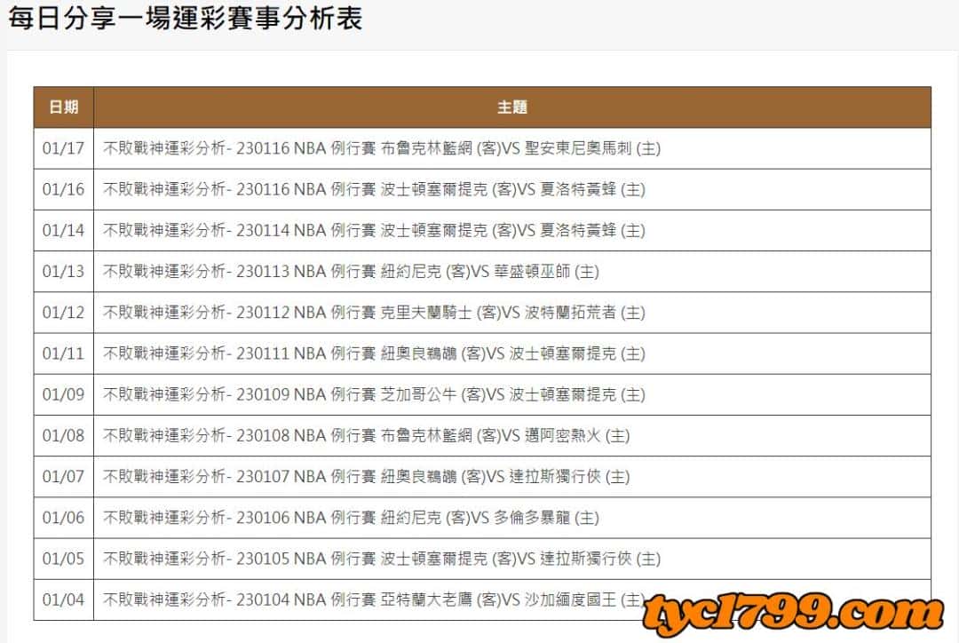 運彩分析推薦-天天娛樂城免費為你提供