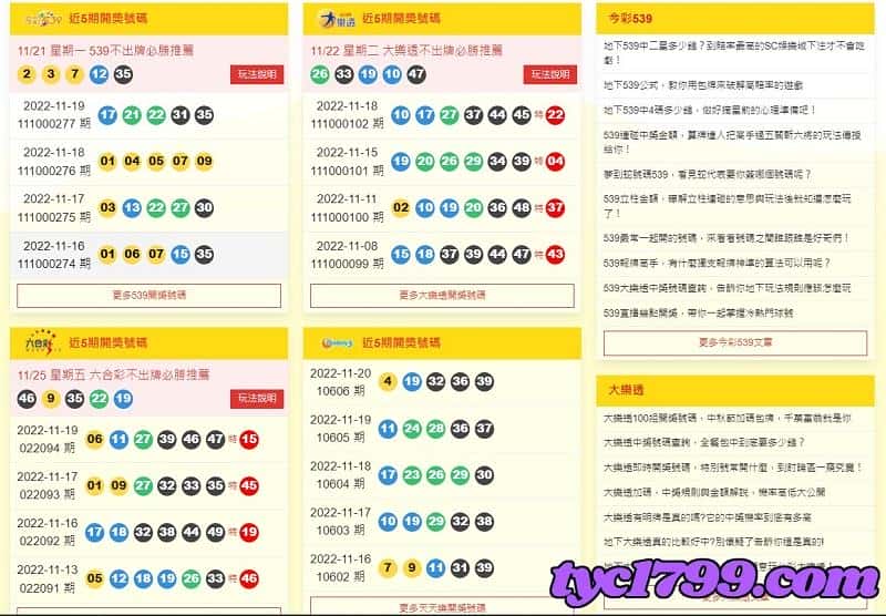 香港六合彩開獎記錄