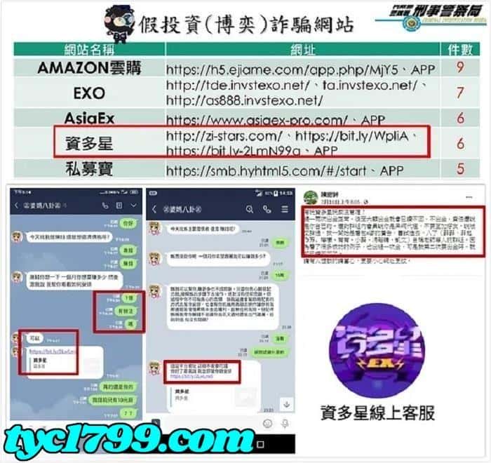 資多星娛樂城同為詐騙集團
