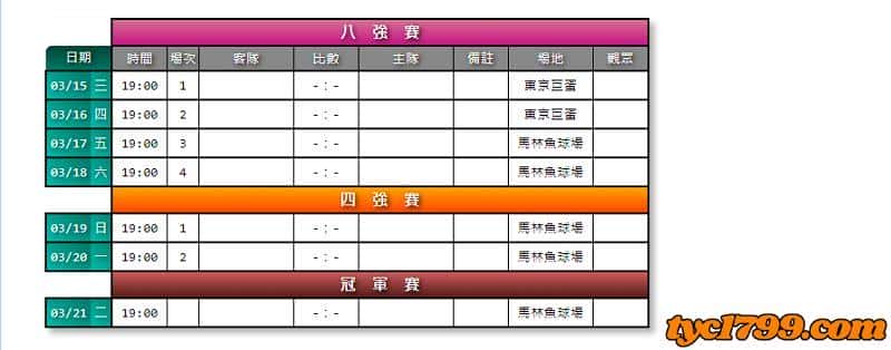 wbc賽程-wbc經典賽分組淘汰賽
