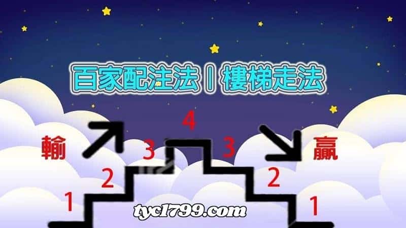 3d百家樂百家配注法|樓梯走法