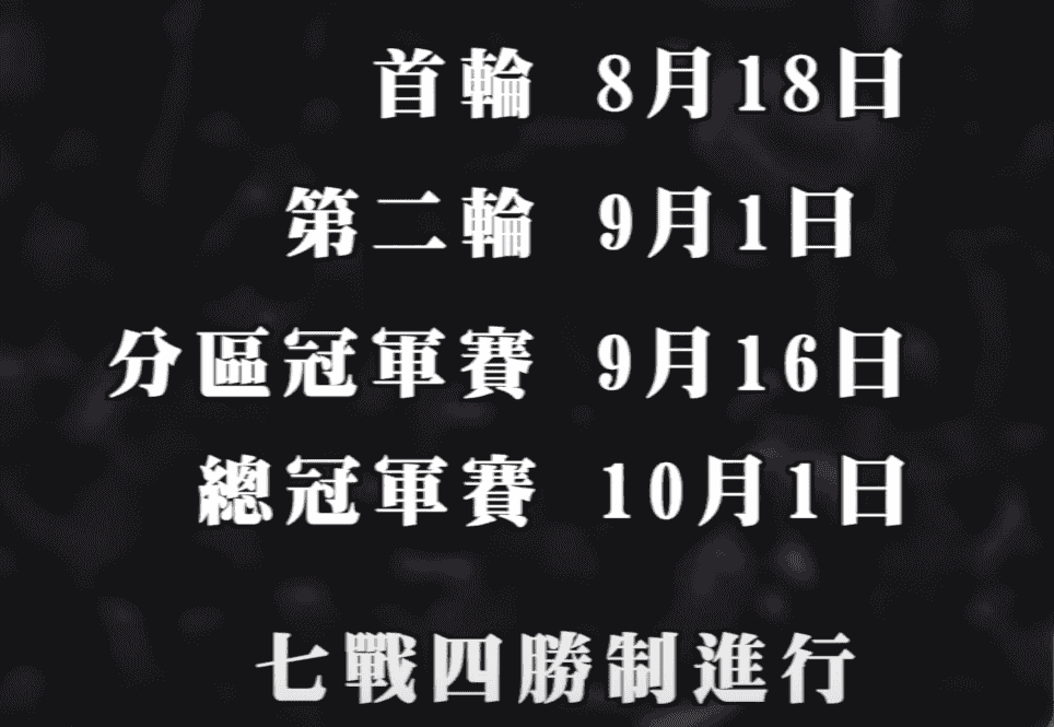 NBA聯盟將在台灣時間8月18日開始進行季後賽首輪的比賽