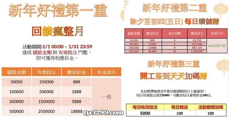 bok娛樂城詐騙？