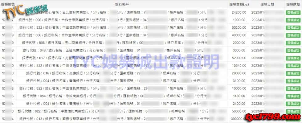 天天娛樂城出金圖