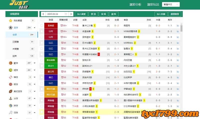 世界杯足球即時比分