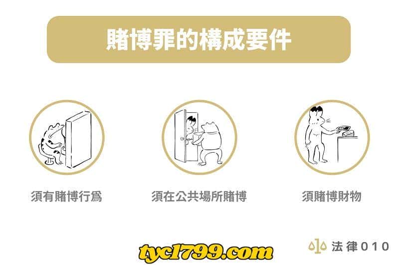 如何選擇有保障的博弈平台避免遇上線上賭博罪?
