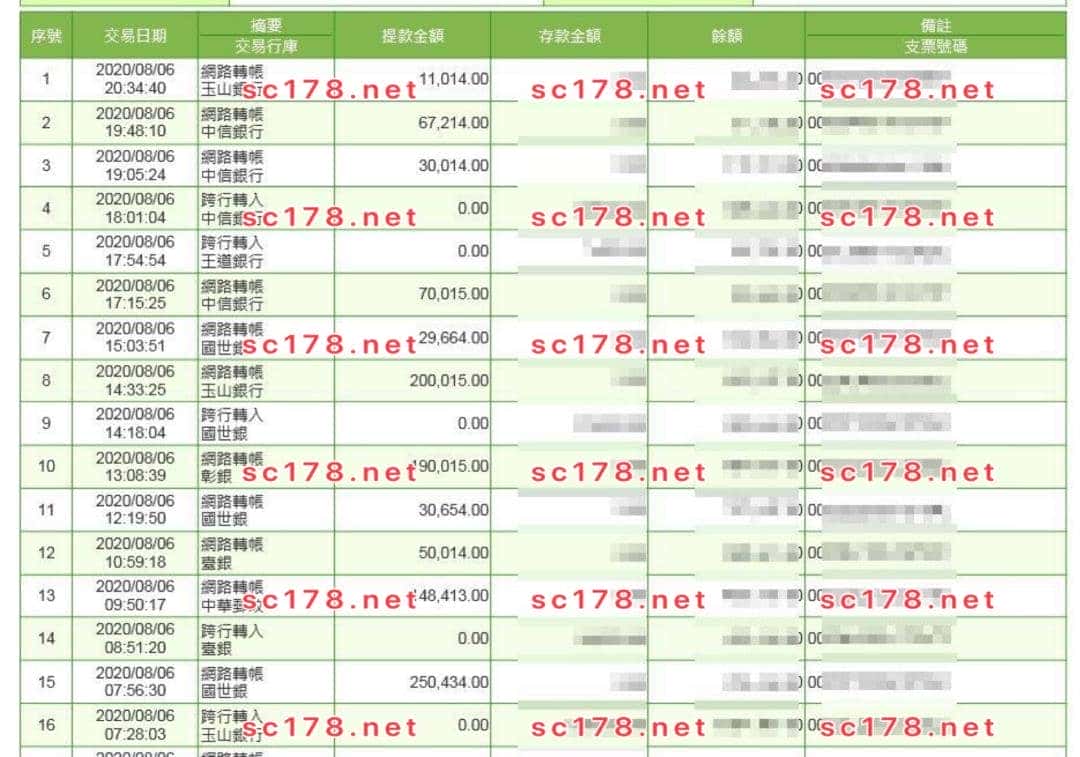 天天娛樂城出金紀錄