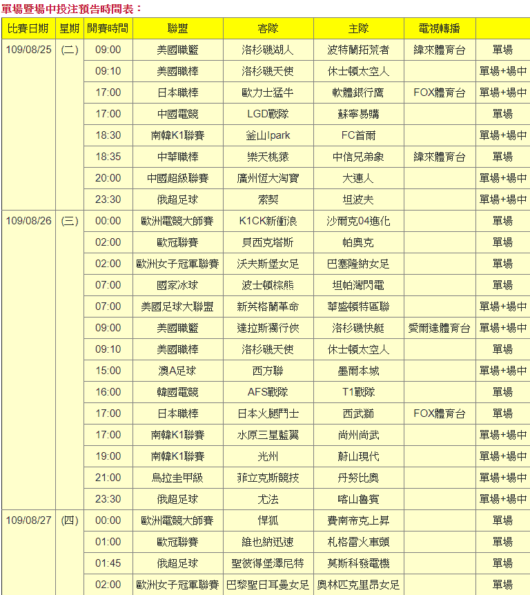 台灣運彩有開放的場中投注賽事表