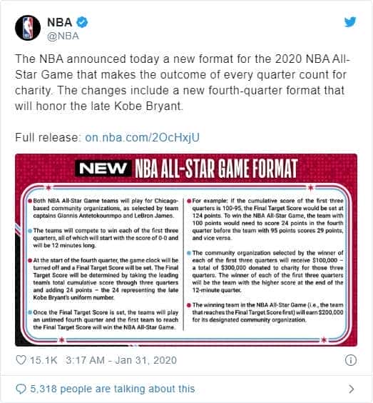  玩運彩 台灣運彩  天天娛樂城 NBA 2020年身披24號球衣的KOBE聯繫在一起