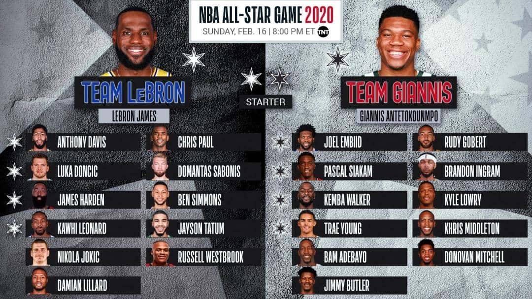  玩運彩 台灣運彩  天天娛樂城 NBA全明星正賽將於2月17日在芝加哥進行