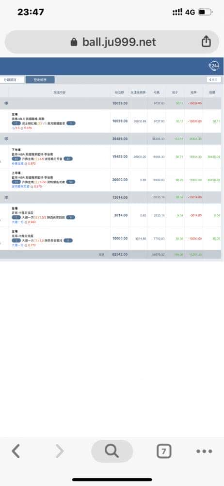 LEO娛樂城不出金