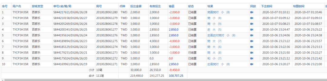 百家樂獲利圖娛樂城PTT