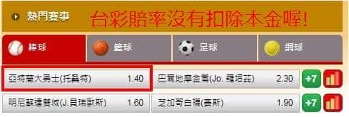 運彩賠率怎麼看