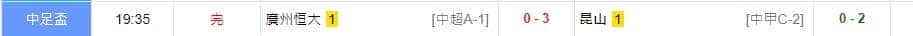 運彩比分最後結果
