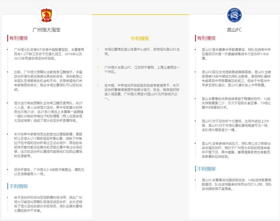 運彩分析兩隊的情報