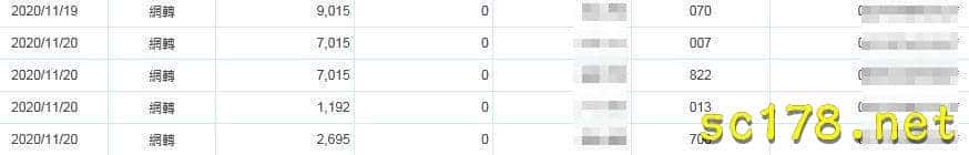 天天娛樂城