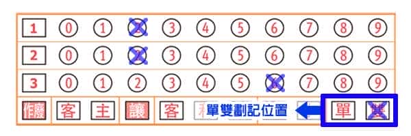 運彩投注