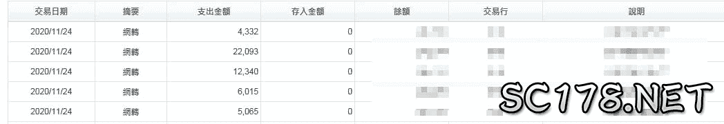 天天娛樂城出金見證