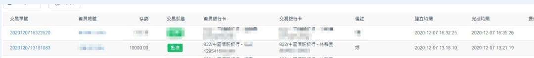 天天出金證明！會員首儲後10分鐘馬上提領5萬5～