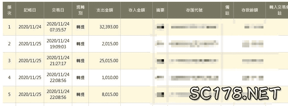 天天娛樂城提領