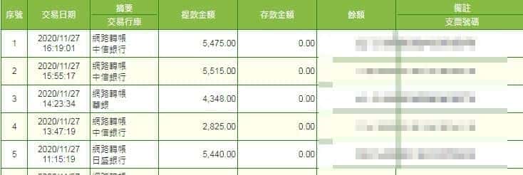 天天出金保證！台灣運彩會出金，我們天天也會出金，還有什麼理由選台彩呢?