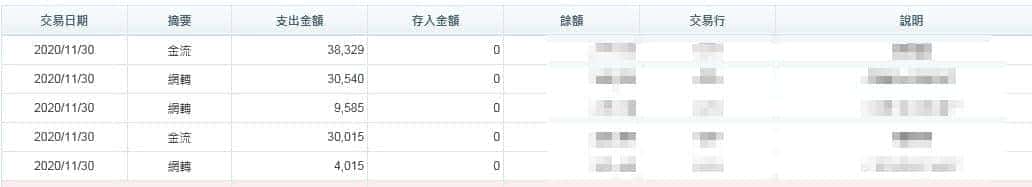 天天活動送I Phone 12POR，免抽獎直接送！會員半個時間月直接領蘋果12回家！