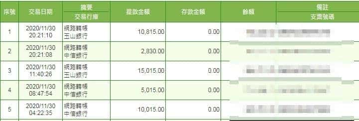 天天出款證明